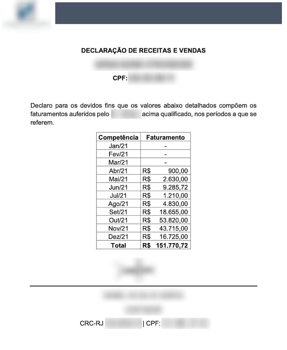 Declaracion de receitas y vendas